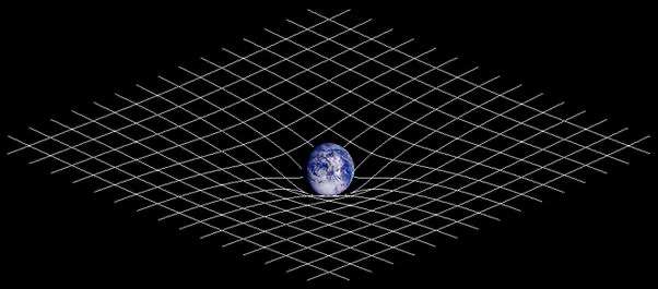 Scientists Found Fifth Dimension