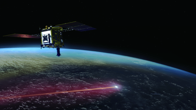 HAYABUSA-2 Space Probe