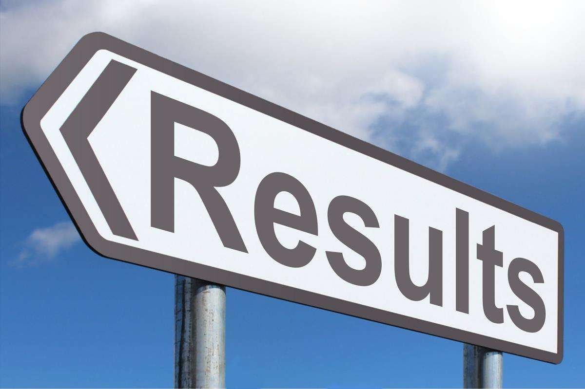 SSC CGL RESULTS 2020